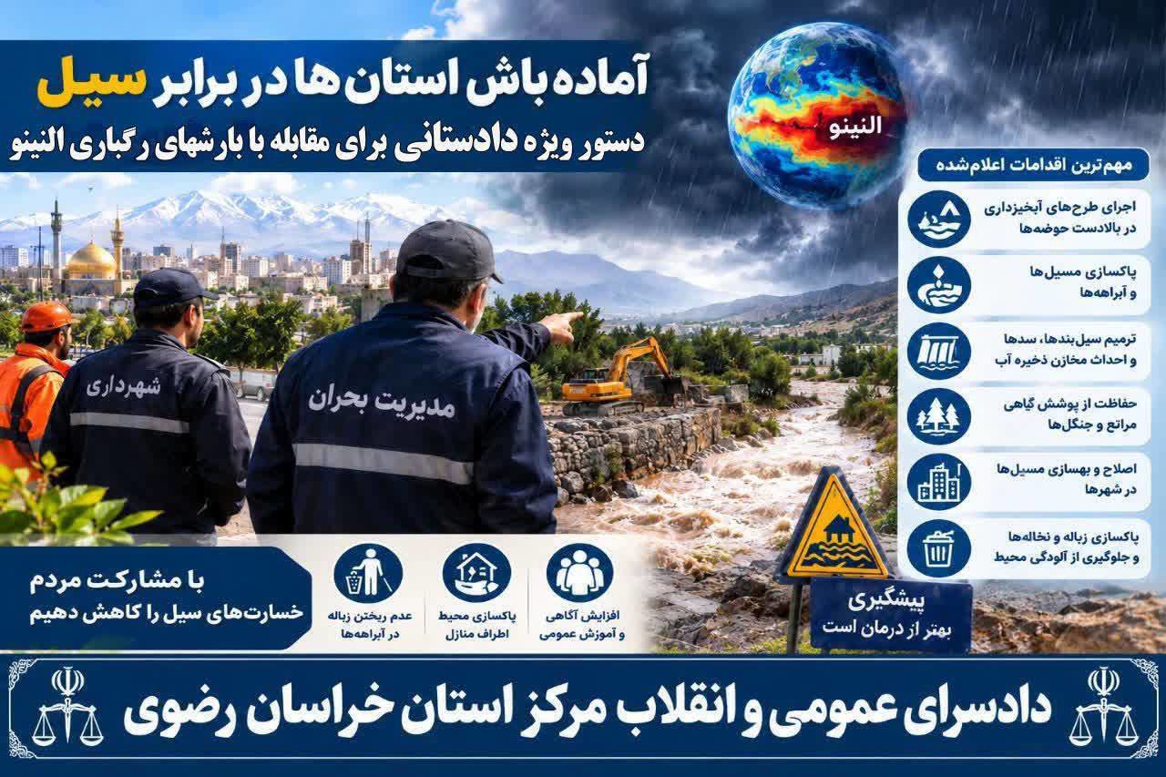 دادستانی مرکز استان خراسان رضوی برای مقابله با بارش‌های رگباری النینو دستور ویژه داد