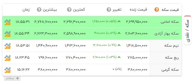 پیام خراسان