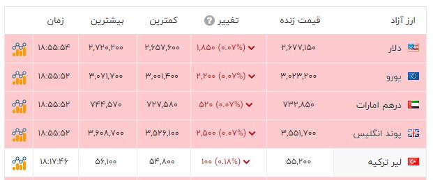 پیام خراسان