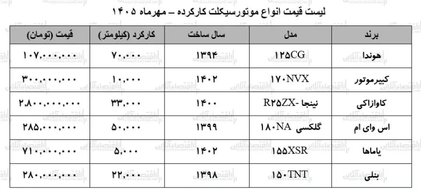 پیام خراسان