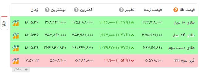 پیام خراسان