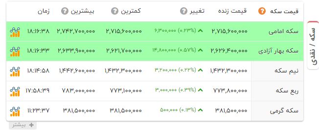 پیام خراسان