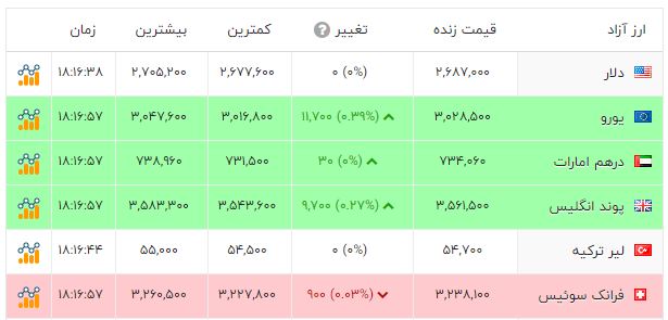 پیام خراسان