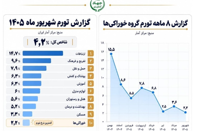 پیام خراسان