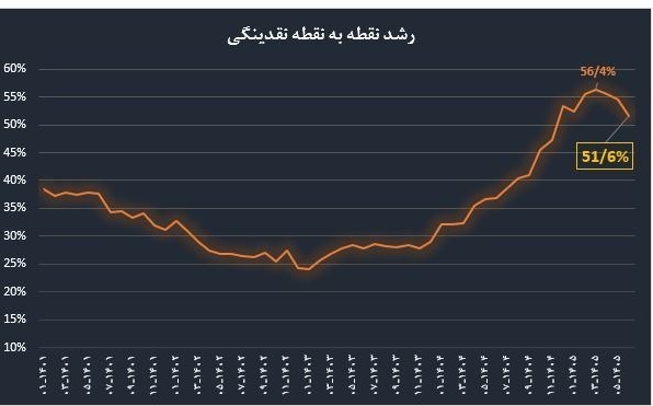 پیام خراسان