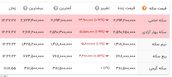 پیام خراسان