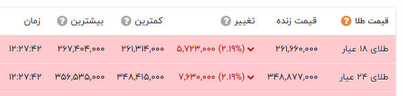 پیام خراسان