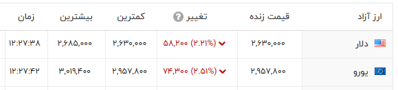 پیام خراسان