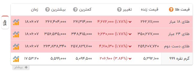 پیام خراسان