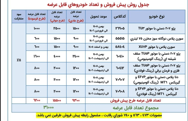 پیام خراسان