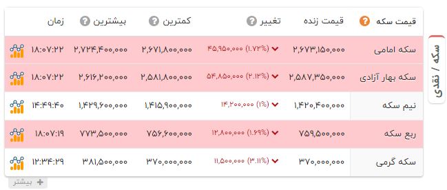 پیام خراسان
