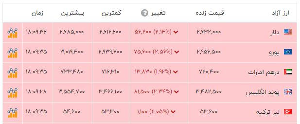 پیام خراسان