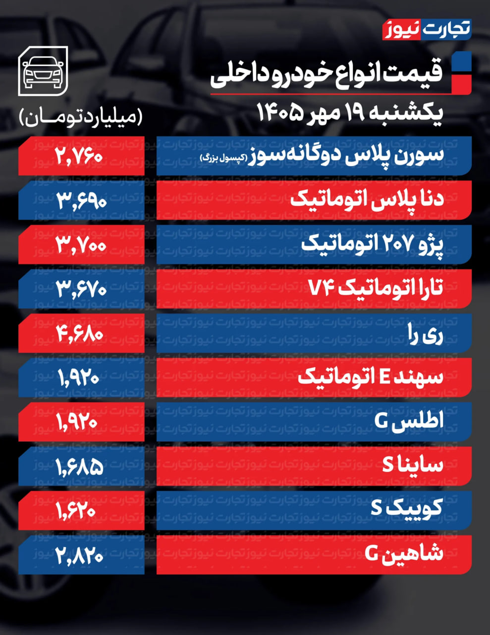 پیام خراسان