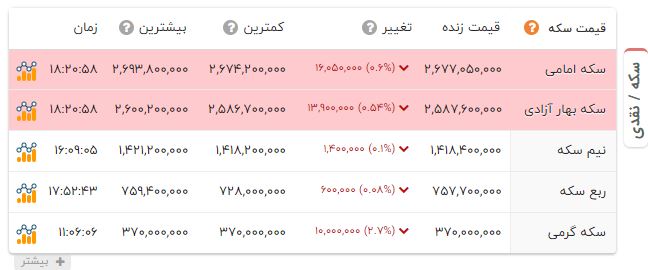 پیام خراسان