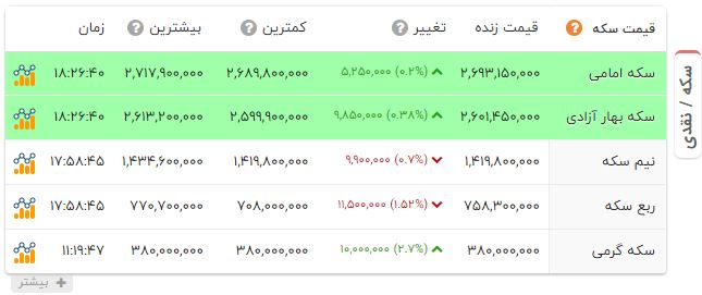 پیام خراسان