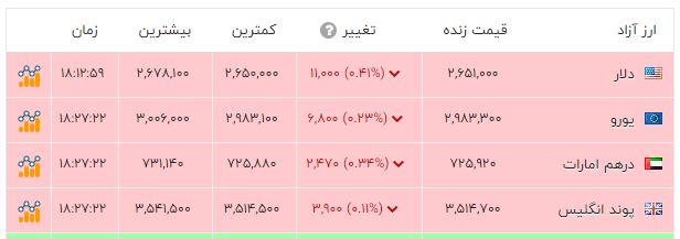 پیام خراسان