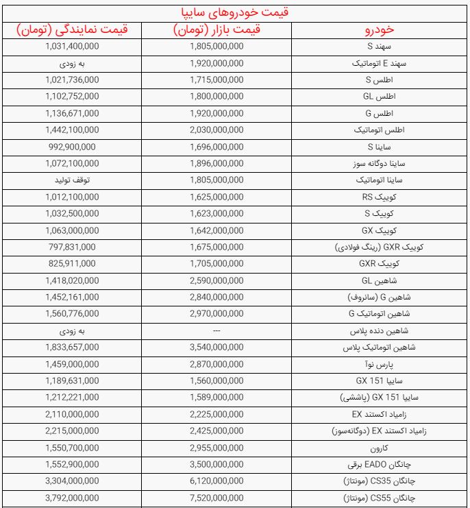 پیام خراسان
