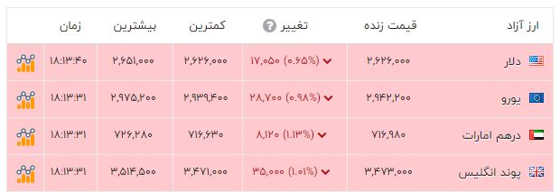 پیام خراسان