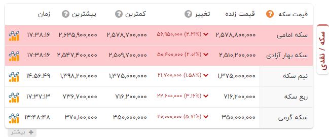 پیام خراسان