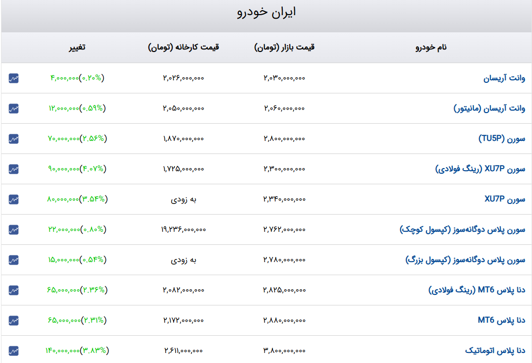 پیام خراسان