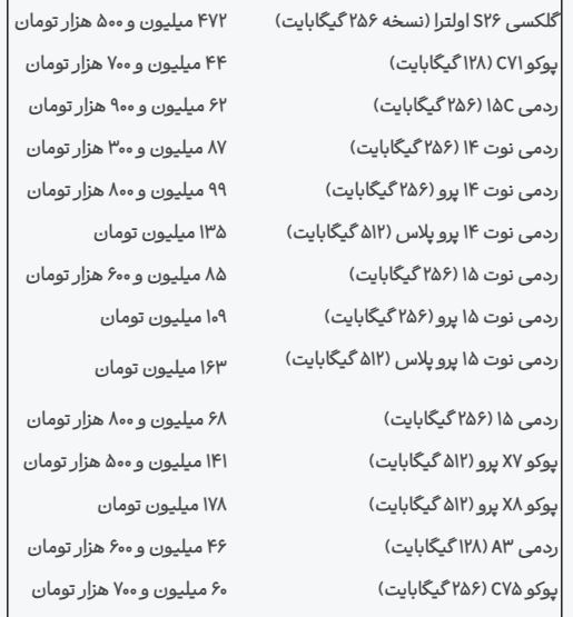 پیام خراسان