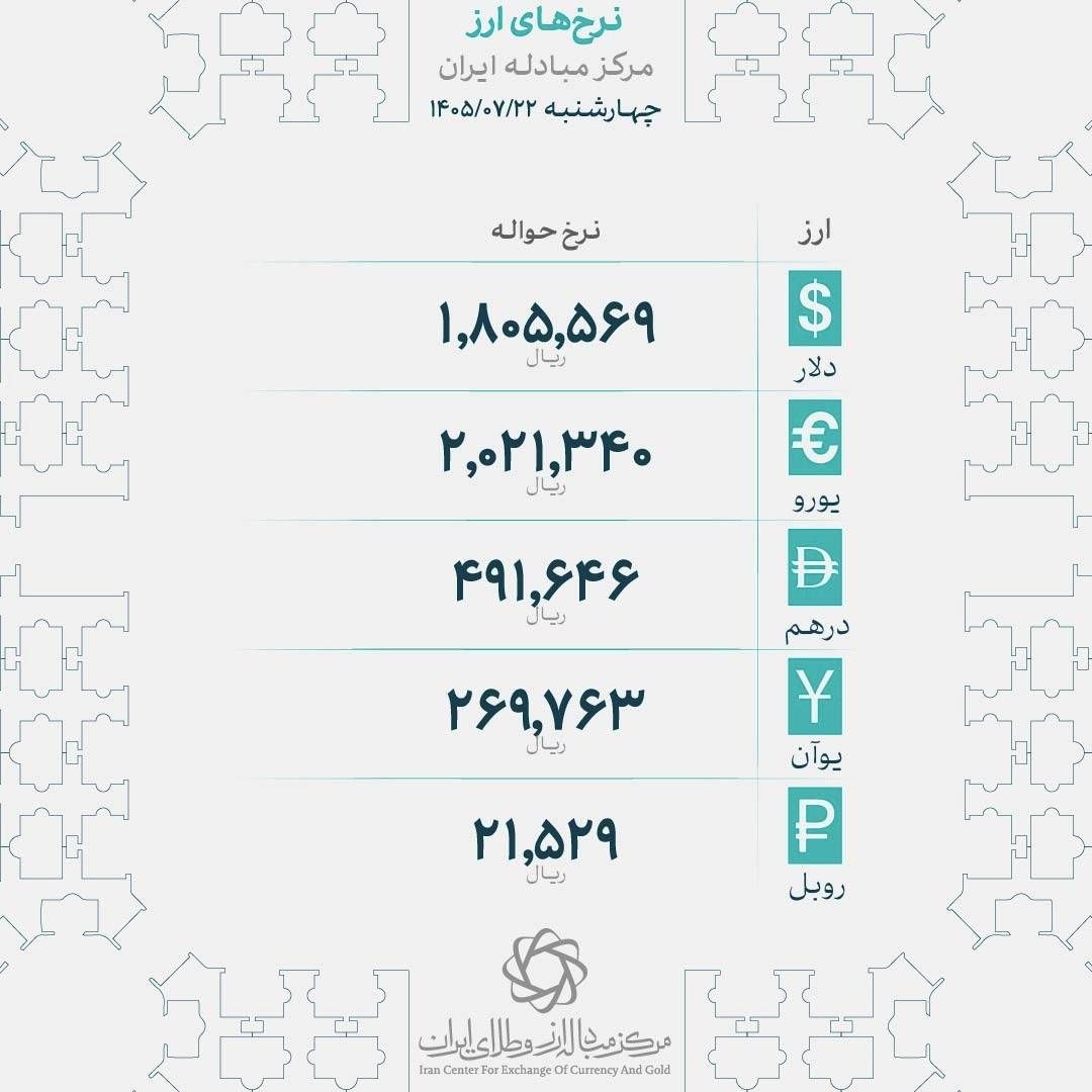 پیام خراسان