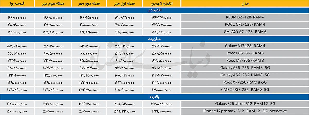 پیام خراسان