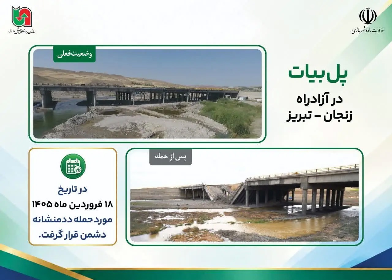 📑گزارش مصور اقدامات حوزه راهداری و حمل ونقل جاده‌ای در جنگ