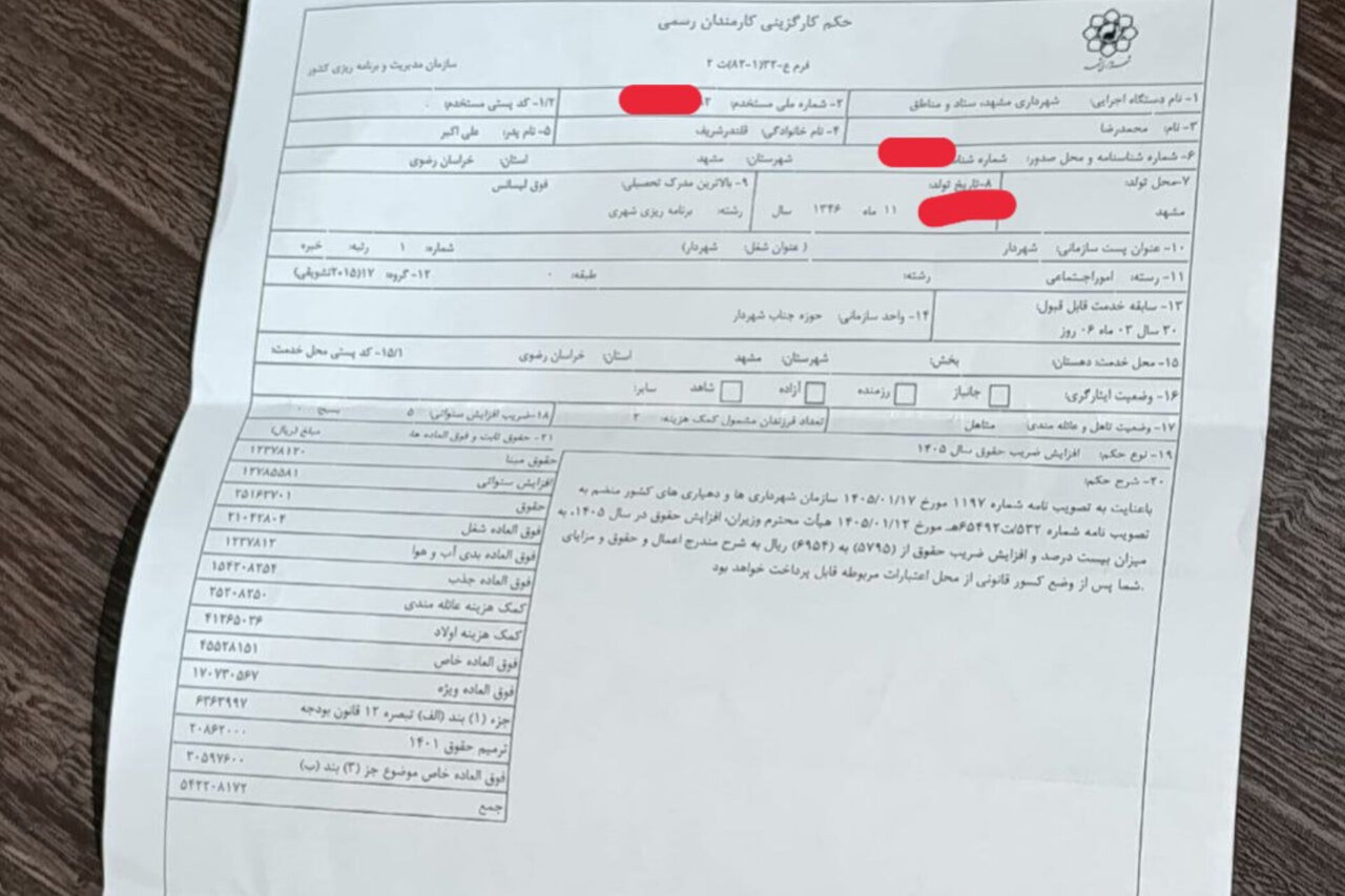 جنجال حقوق شهردار مشهد در صحن علنی شورای شهر