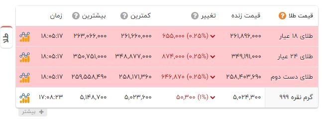 پیام خراسان