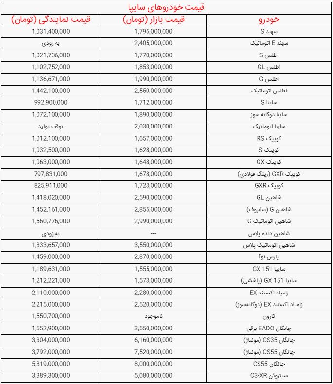 پیام خراسان