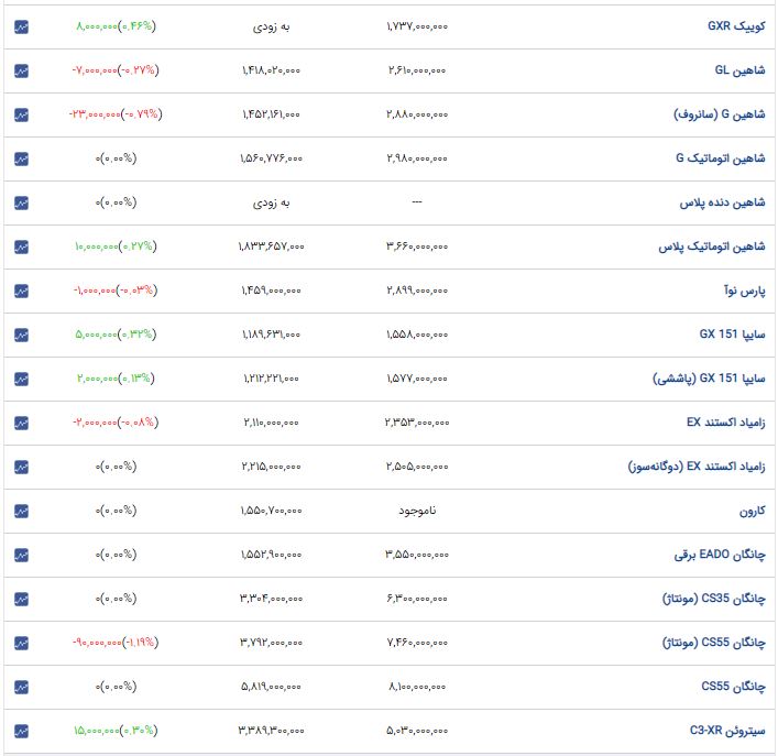 پیام خراسان