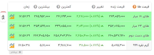 پیام خراسان
