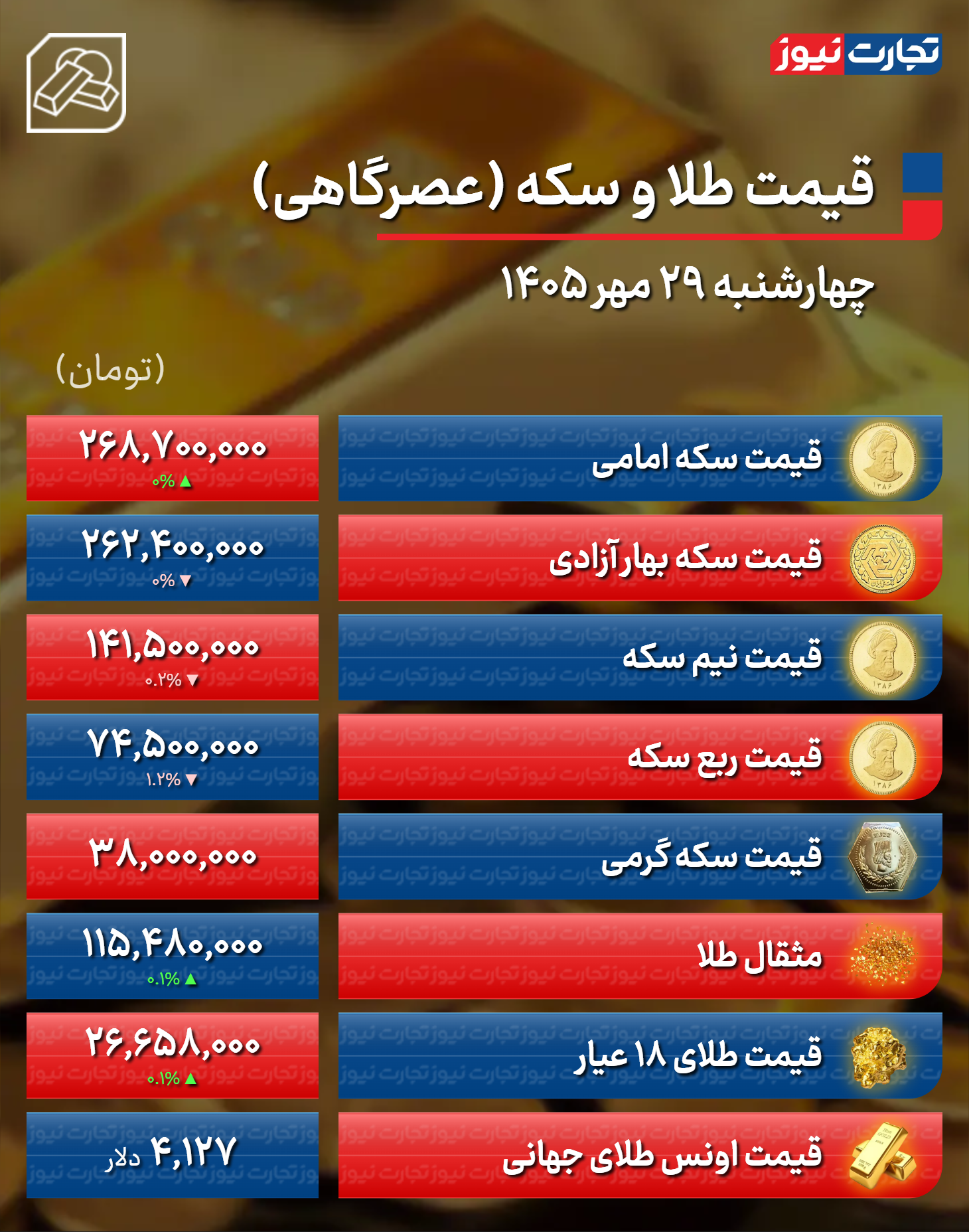 پیام خراسان