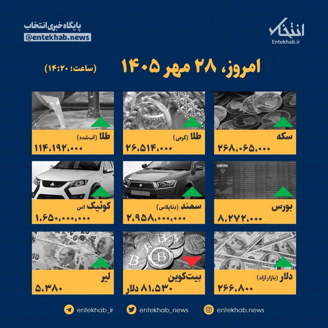 پیام خراسان