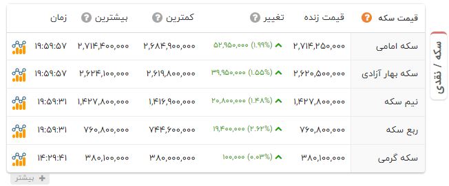 پیام خراسان