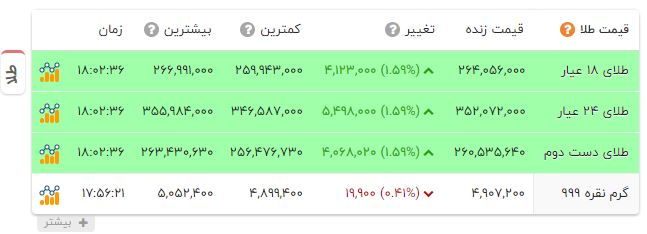 پیام خراسان