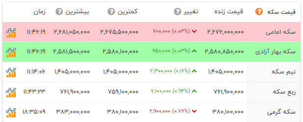 پیام خراسان