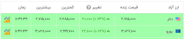 پیام خراسان